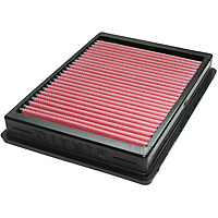 Airaid Air Filter AIRAID SynthaFlow Premium Replacement-Red,Cott