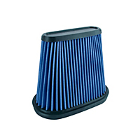 Airaid Air Filter AIRAID SynthaMax Premium Replacement-Blue,Synt